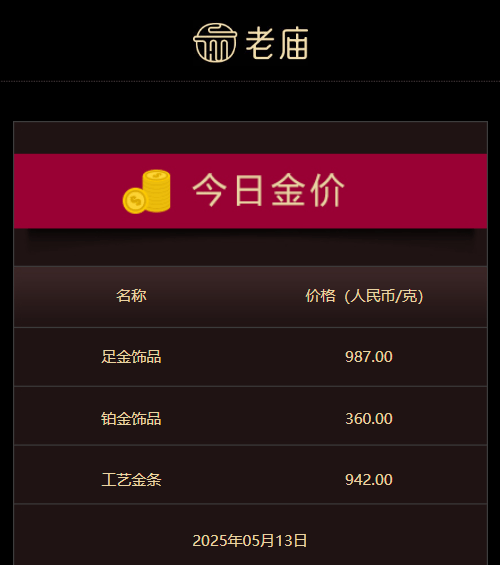 众汇交易平台可靠吗主动调低信用卡额度后悔了怎么办？可以调回来吗